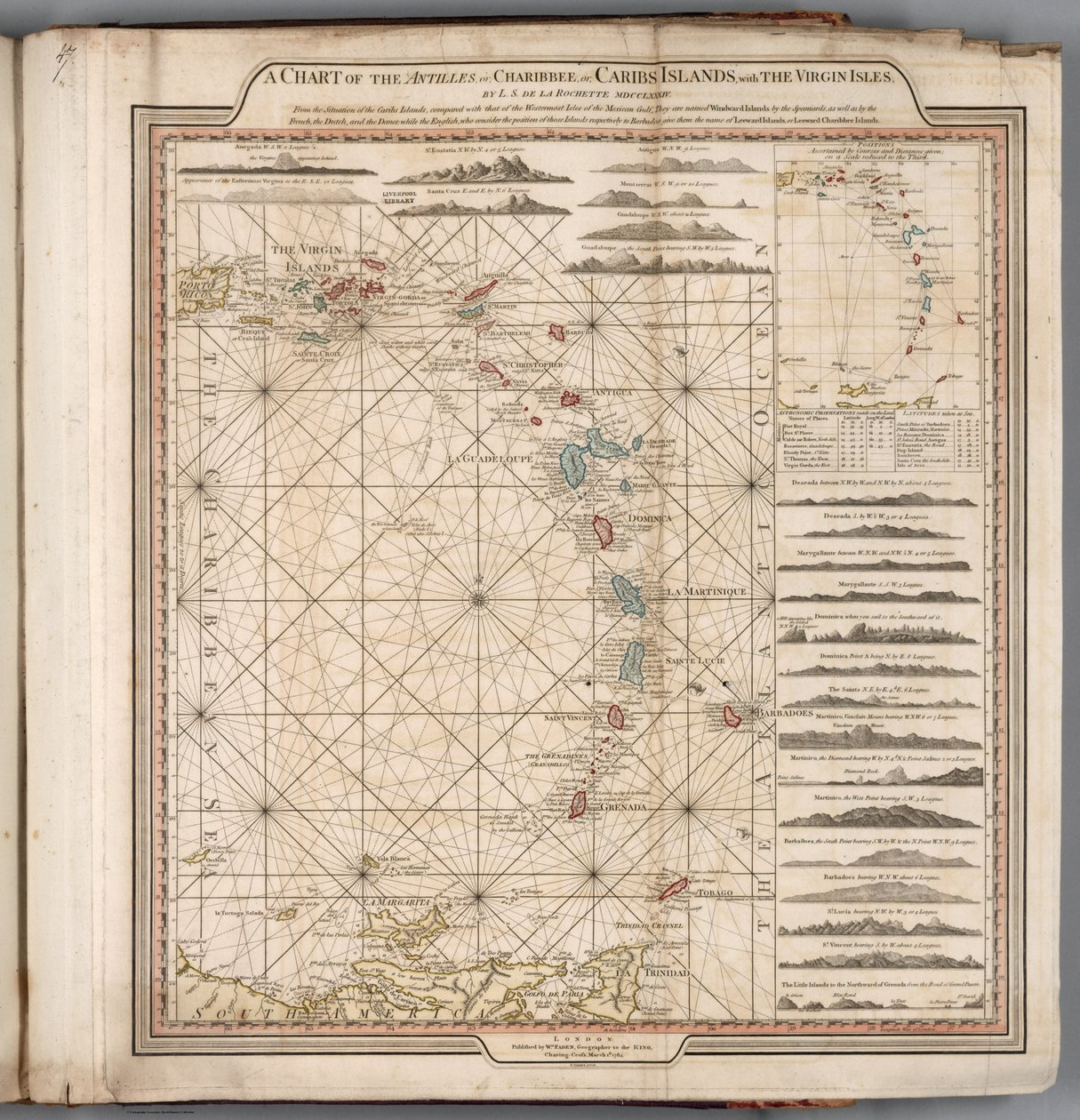 Atlas compuesto del mundo, por William Faden (14383059) de William Faden