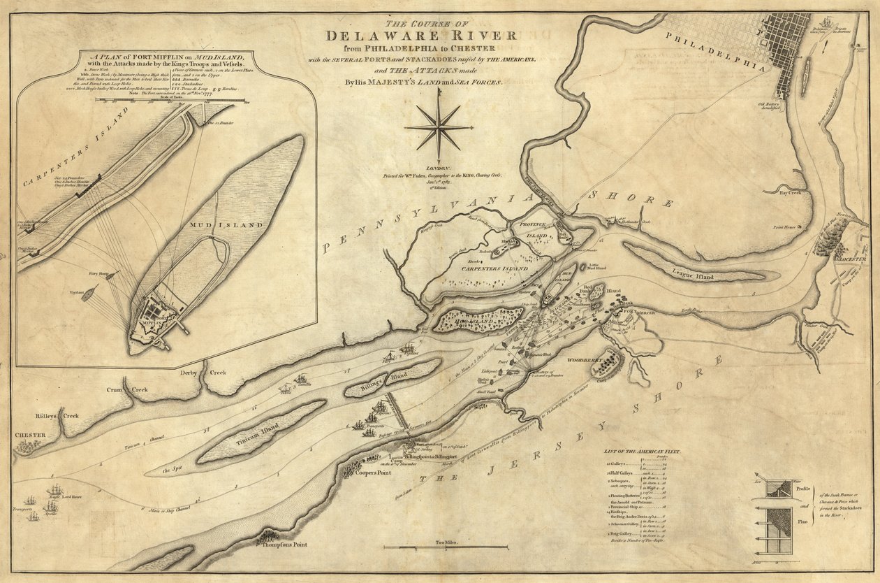 Curso del río Delaware desde Filadelfia hasta Chester de William Faden