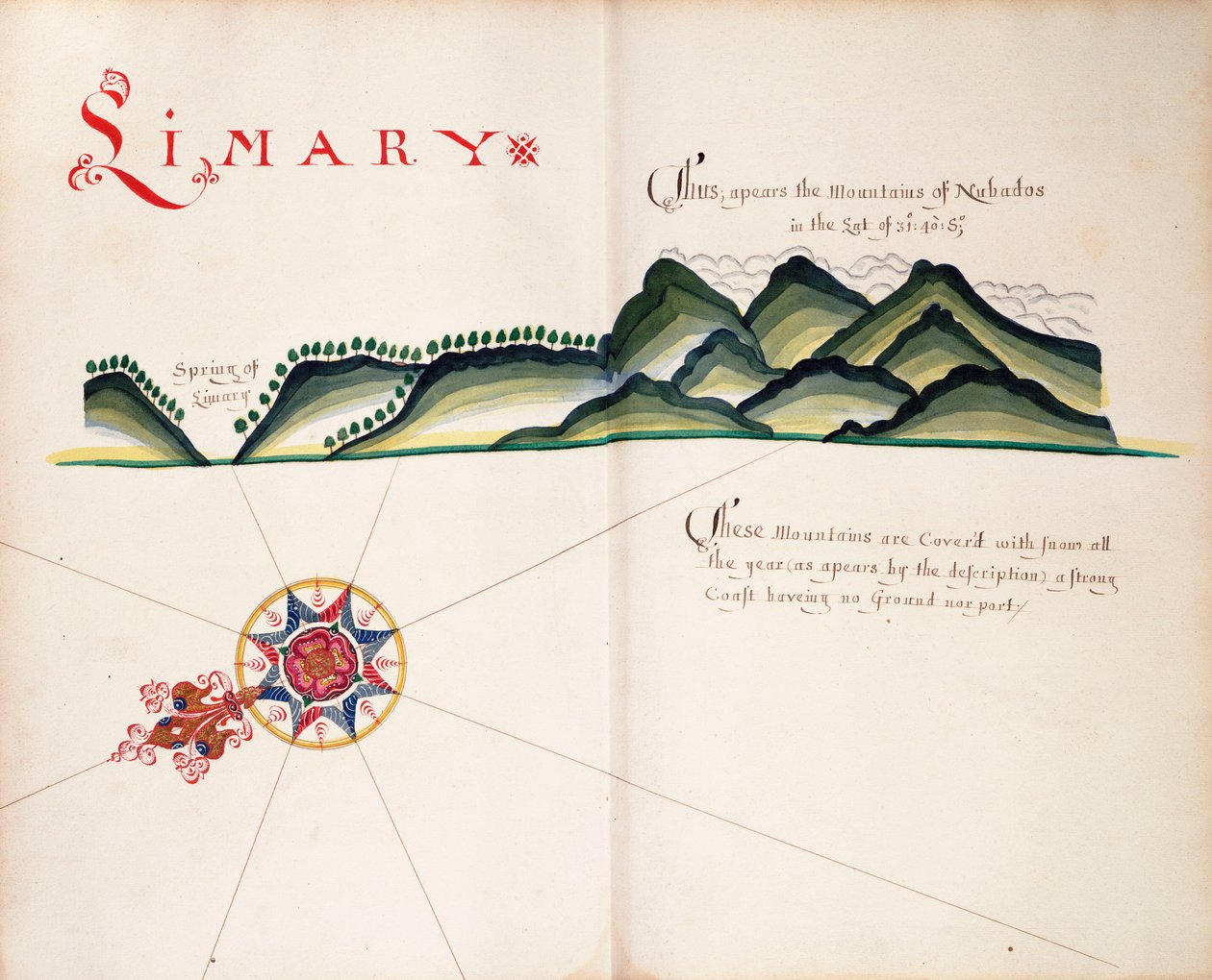 Limary, costa sudamericana del Pacífico de William Hack
