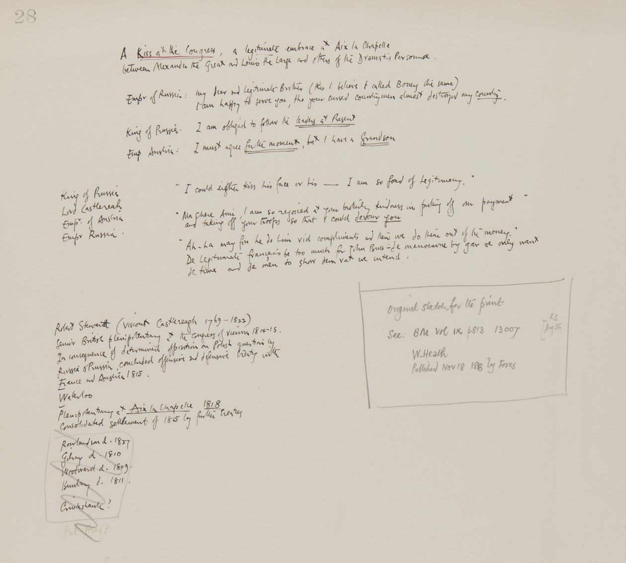 Notas acompañando Un beso en el Congreso, 1818 de William Heath