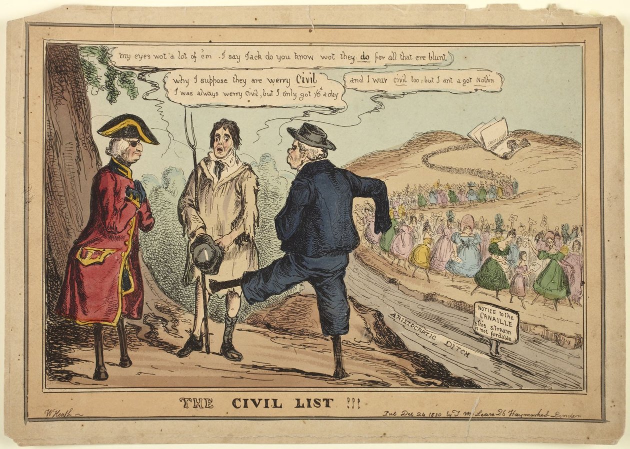 La lista civil!!! de William Heath