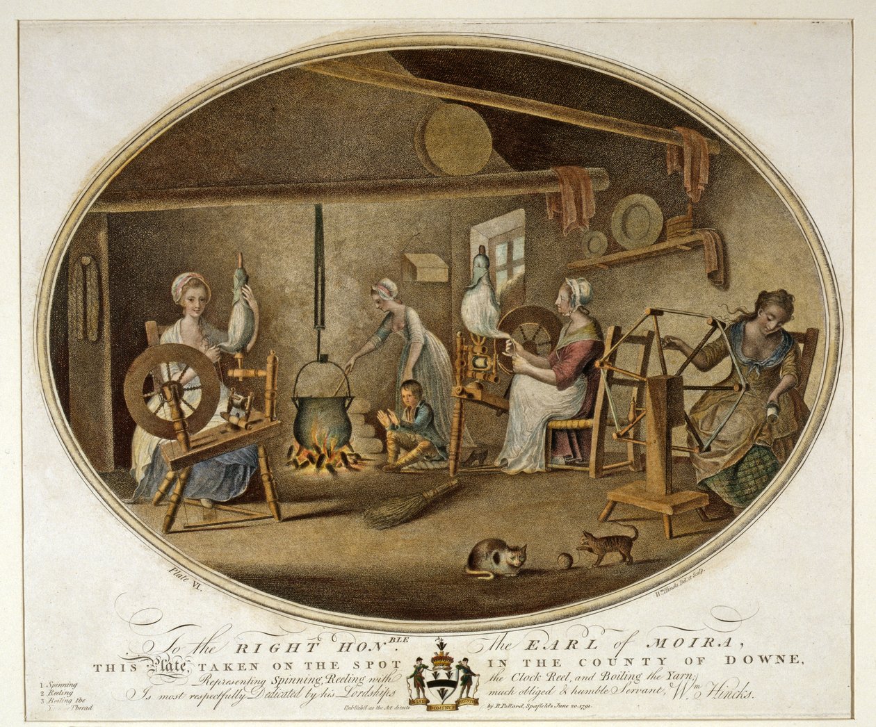 Hilado, devanado con el carrete de reloj y hervido del hilo, Placa VI de La Manufactura de Lino de Irlanda, 1791 de William Hincks