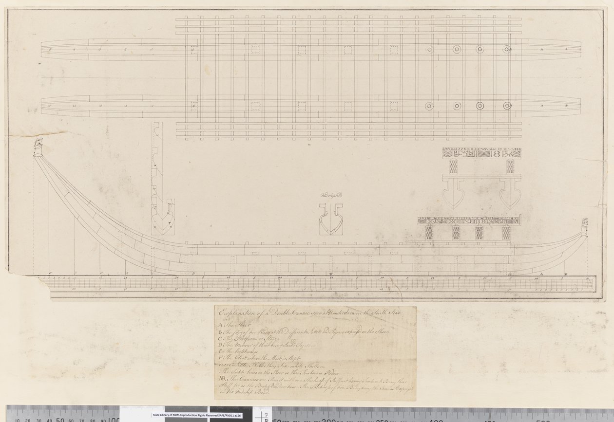 Página 14b Explicación de una canoa doble vista en Ámsterdam en los mares del sur de William Hodges
