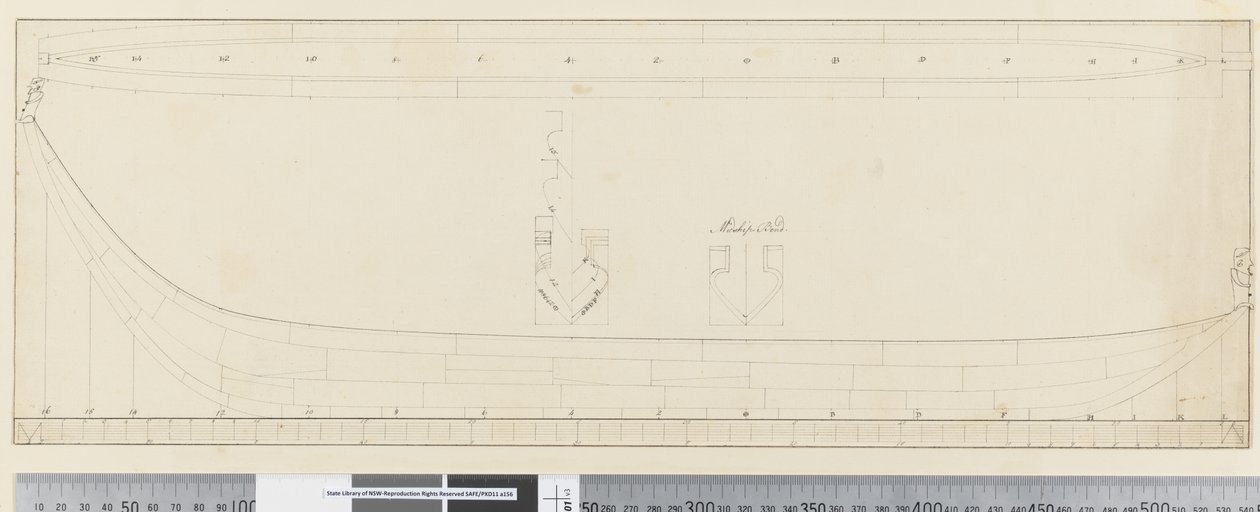 Página 21a Diagrama de una canoa nativa de William Hodges
