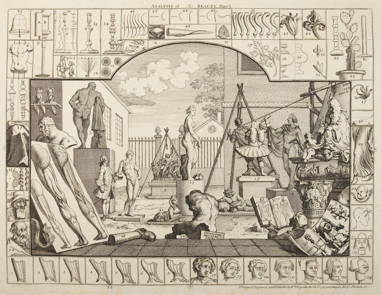 Análisis de la belleza, lámina 1 de William Hogarth