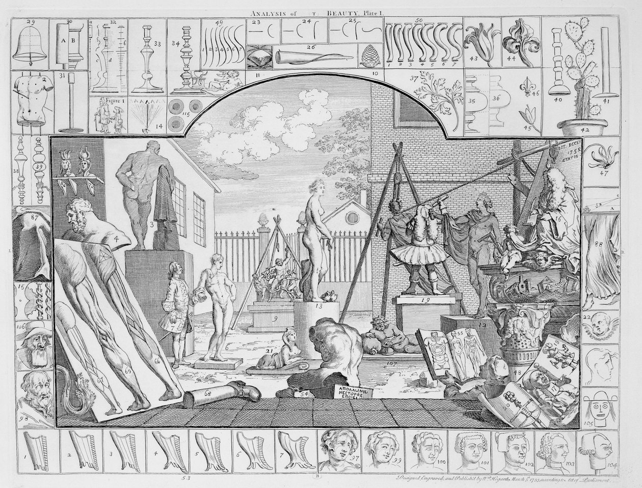 Análisis de la belleza, Placa 1, 1753 de William Hogarth