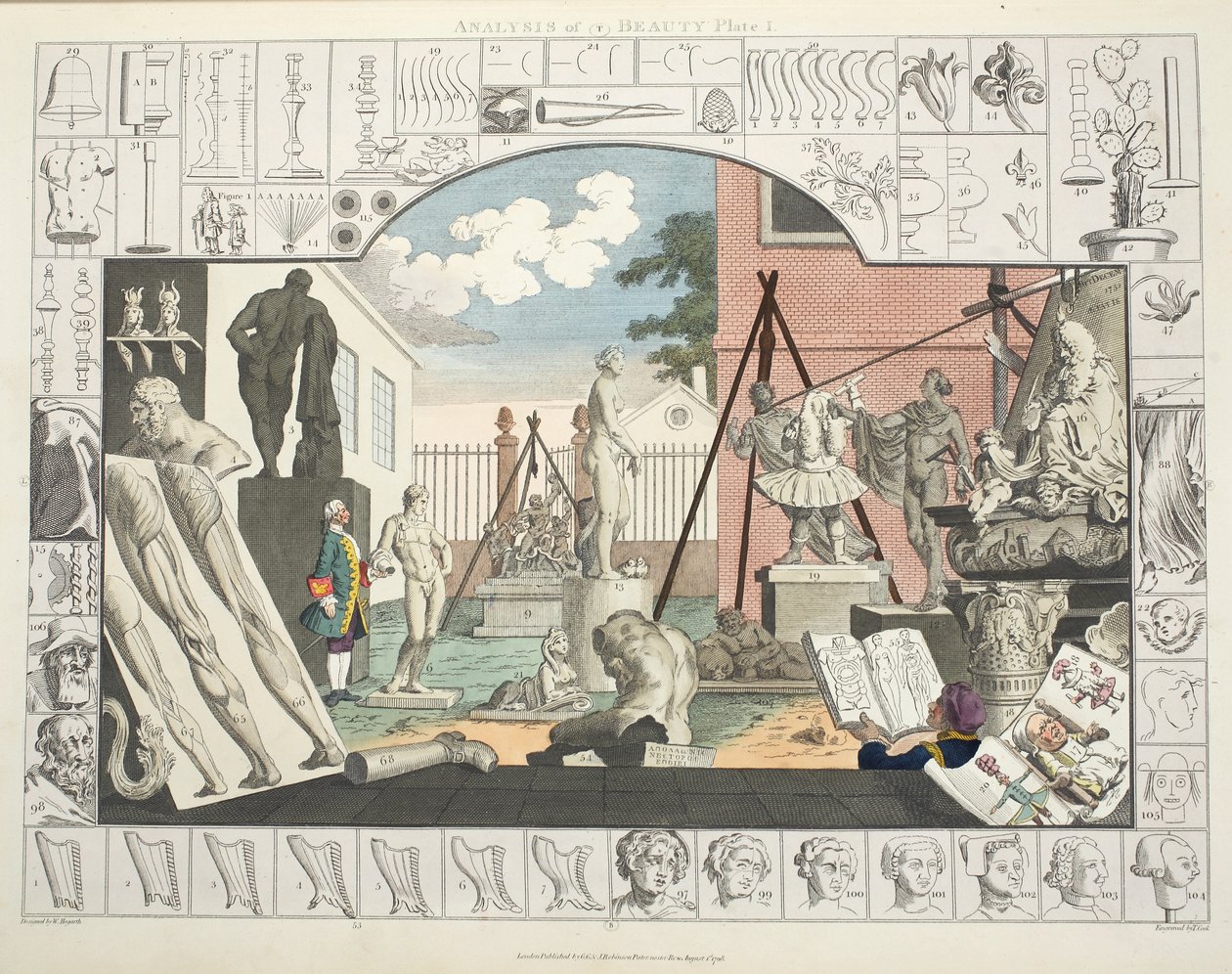 Análisis de la Belleza, Placa 1, ilustración de 