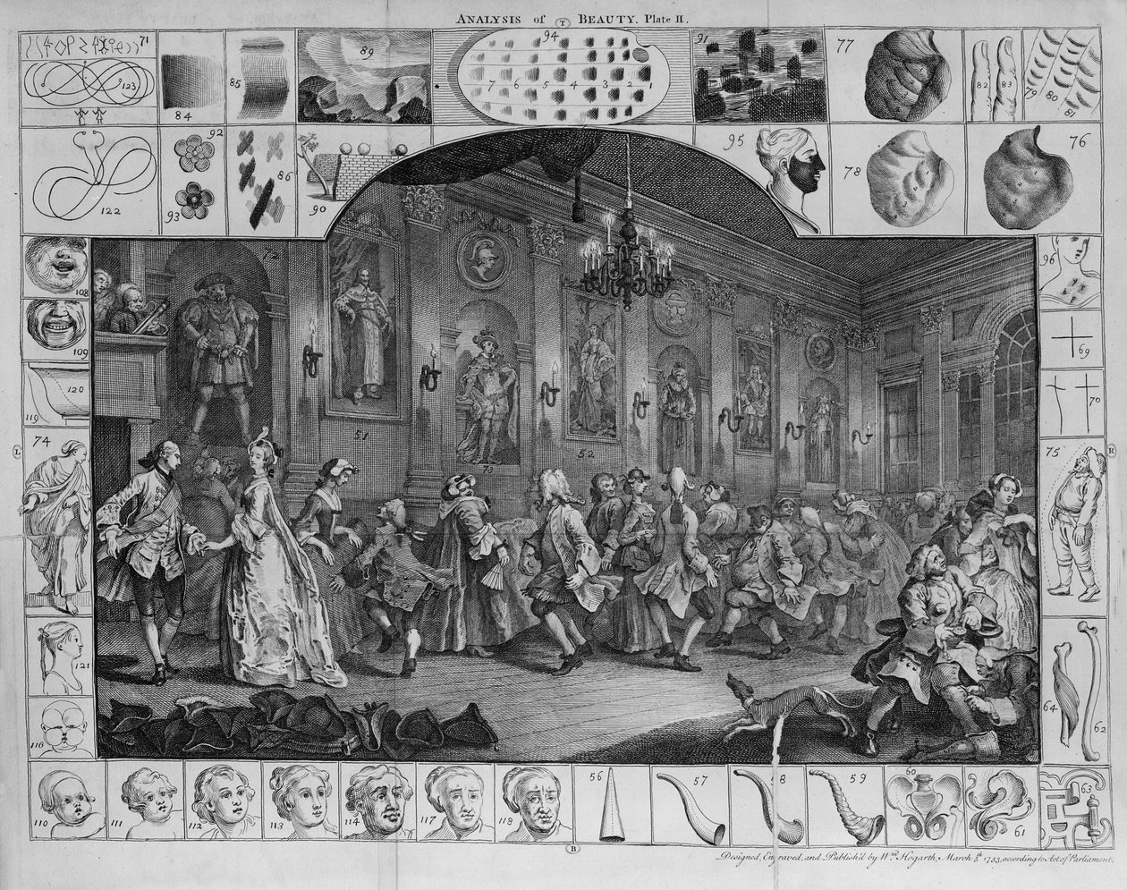 Análisis de la belleza, Placa II, 1753 de William Hogarth