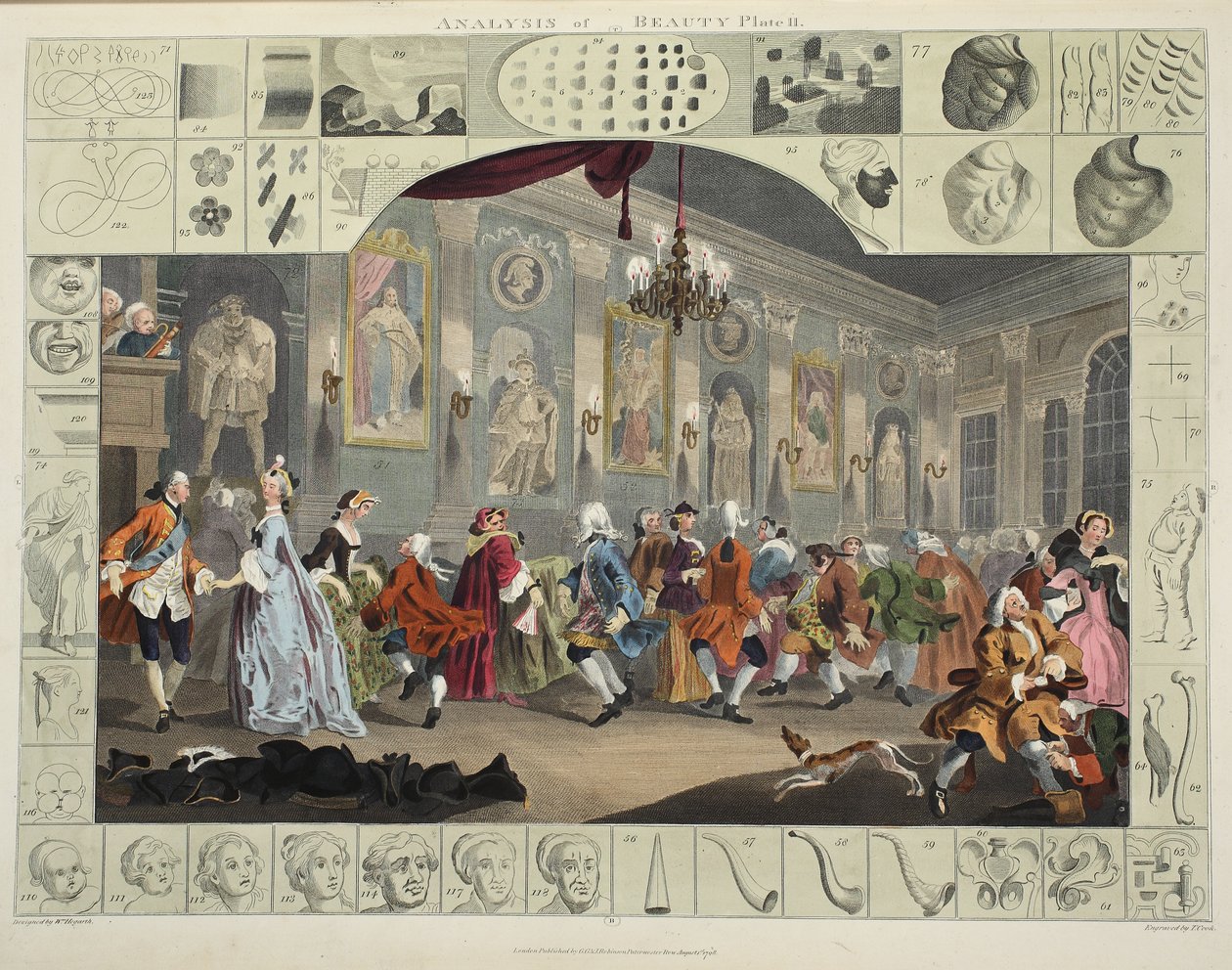 Análisis de la Belleza, Placa II, ilustración de 