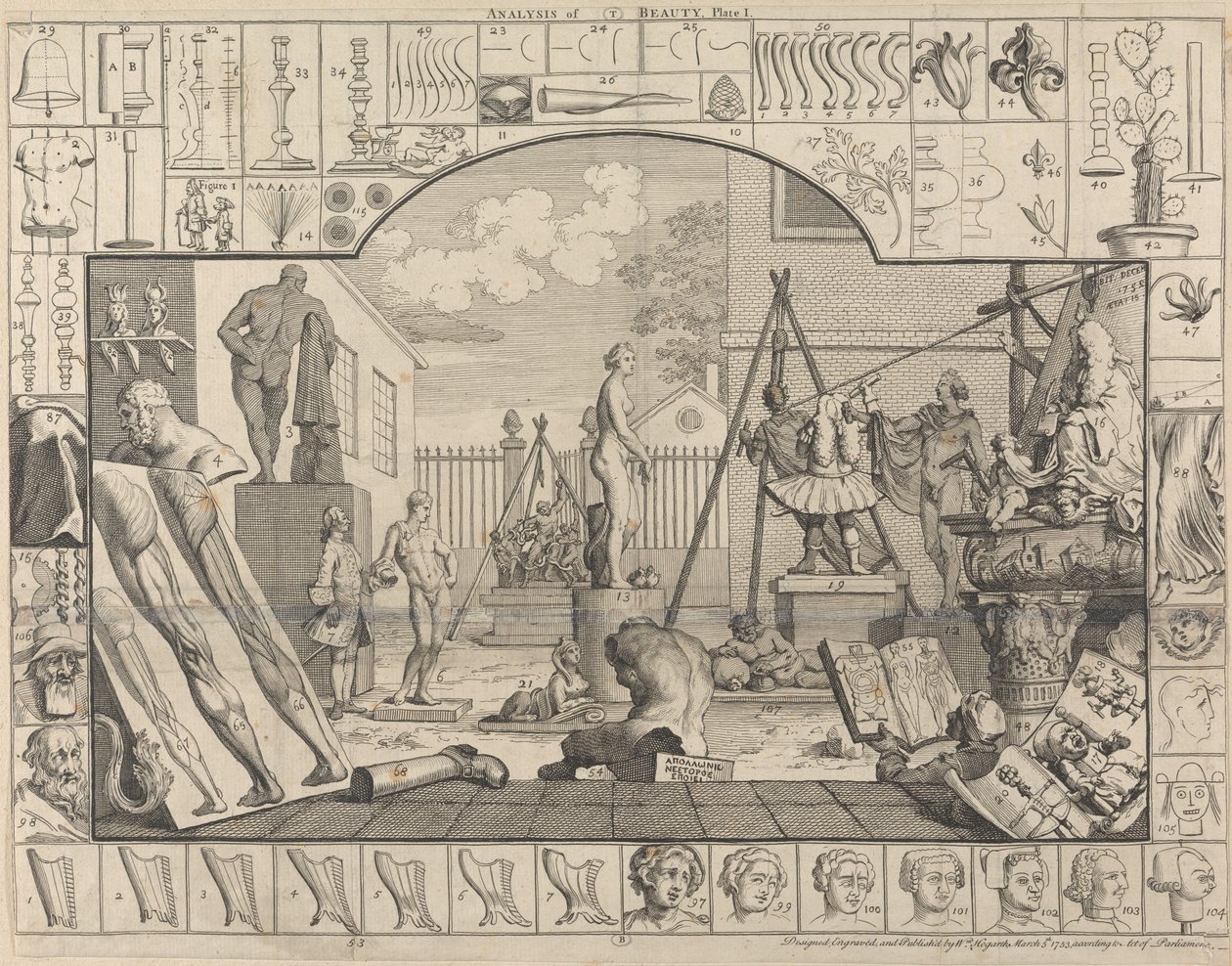 Análisis de la belleza, lámina I: Patio de un escultor de William Hogarth