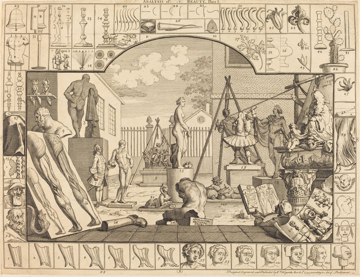 Análisis de la Belleza: pl.1 de William Hogarth