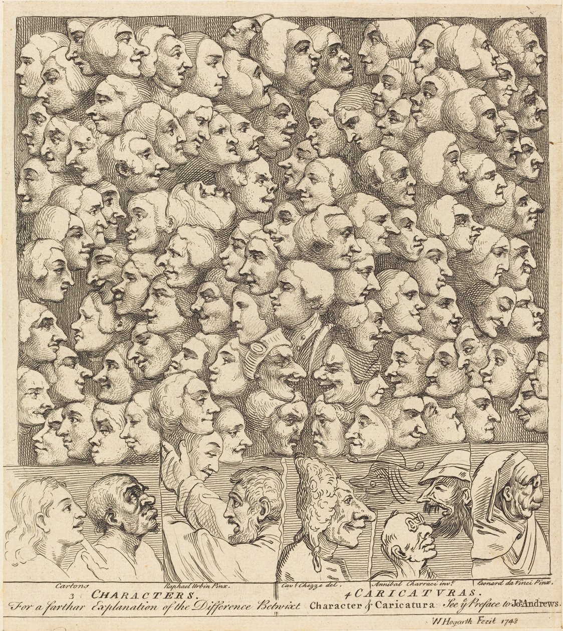 Personajes y caricaturas de William Hogarth