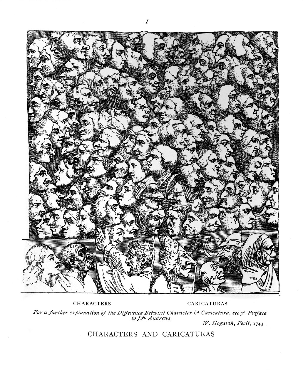 Personajes y caricaturas, 1743 de William Hogarth