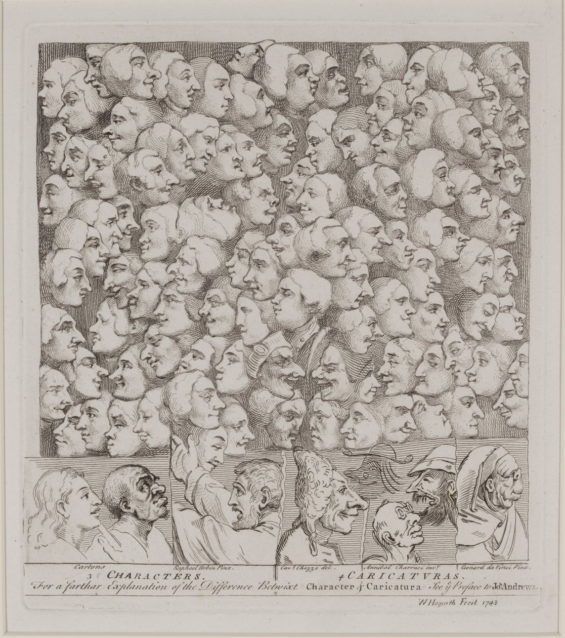Personajes y caricaturas de William Hogarth
