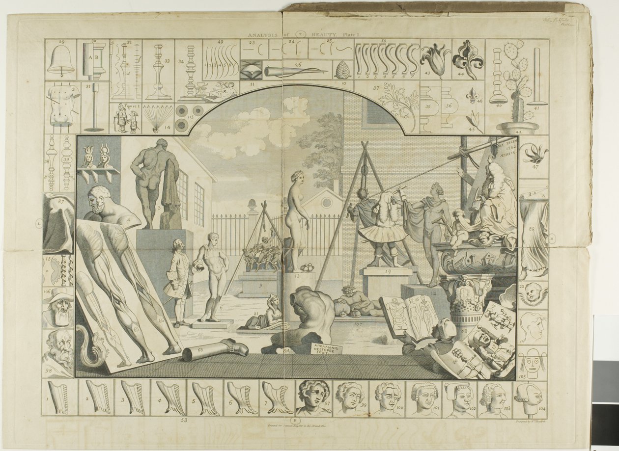 Placa uno, de El análisis de la belleza de William Hogarth