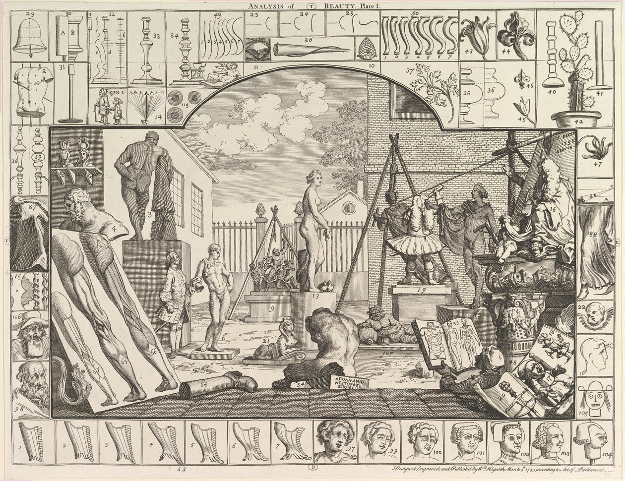 El análisis de la belleza, Placa 1 de William Hogarth