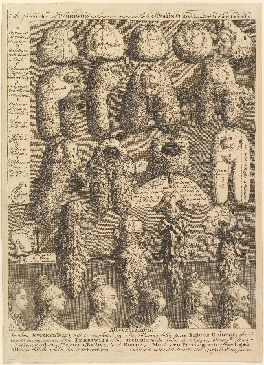 Las Cinco Órdenes de Pelucas, 1761 de William Hogarth