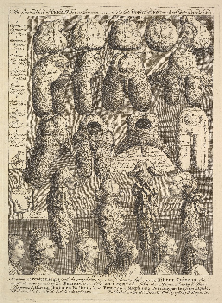 Las Cinco Órdenes de Pelucas de William Hogarth