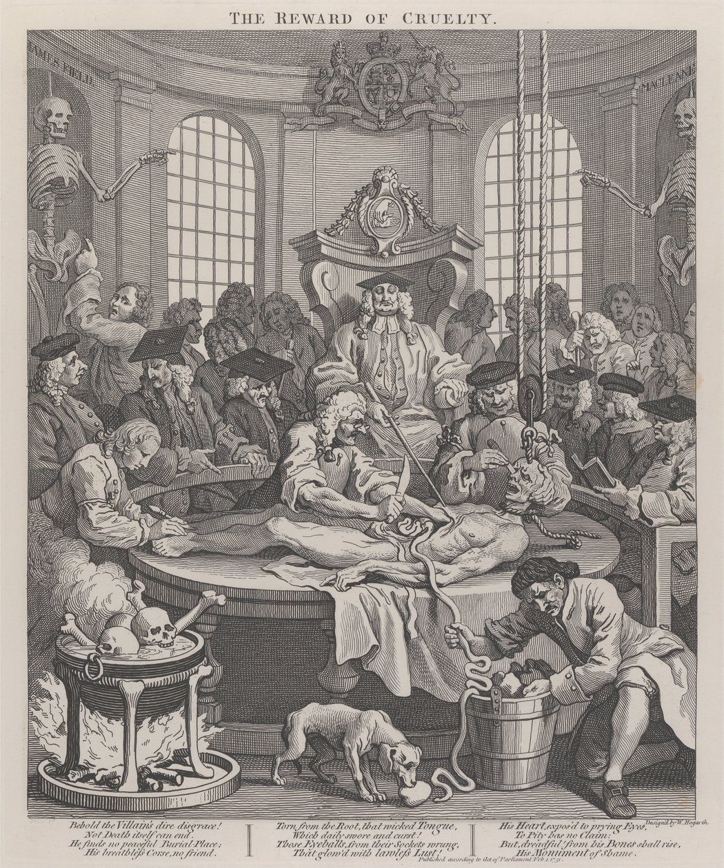 La cuarta etapa de la crueldad: la recompensa de la crueldad de William Hogarth
