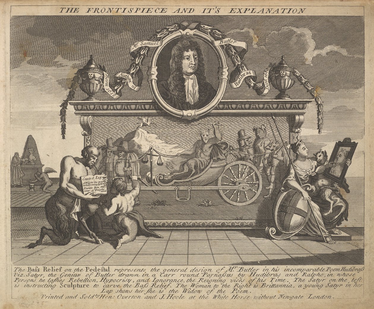El frontispicio y su explicación Placa 1: Ilustraciones a Hudibras de Samuel Butler, 1725-30 de William Hogarth