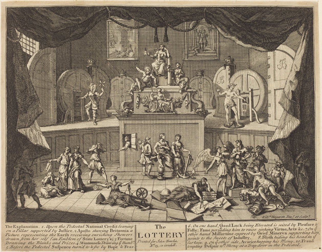 La Lotería de William Hogarth