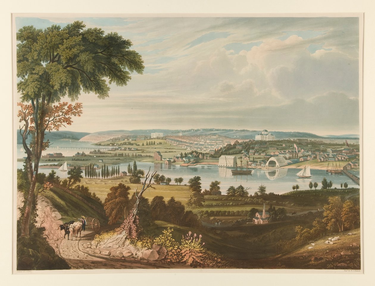 Ciudad de Washington desde más allá del Navy Yard de William James Bennett