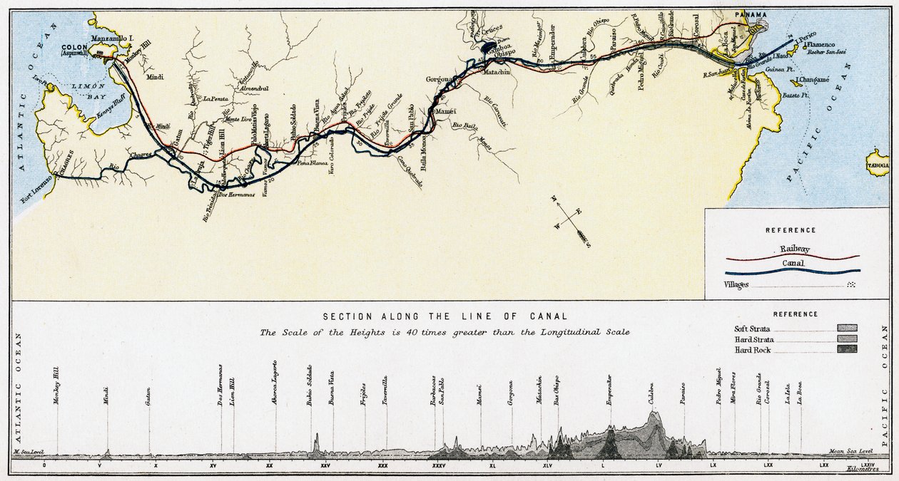 Plano del Canal de Panamá de William Mackenzie