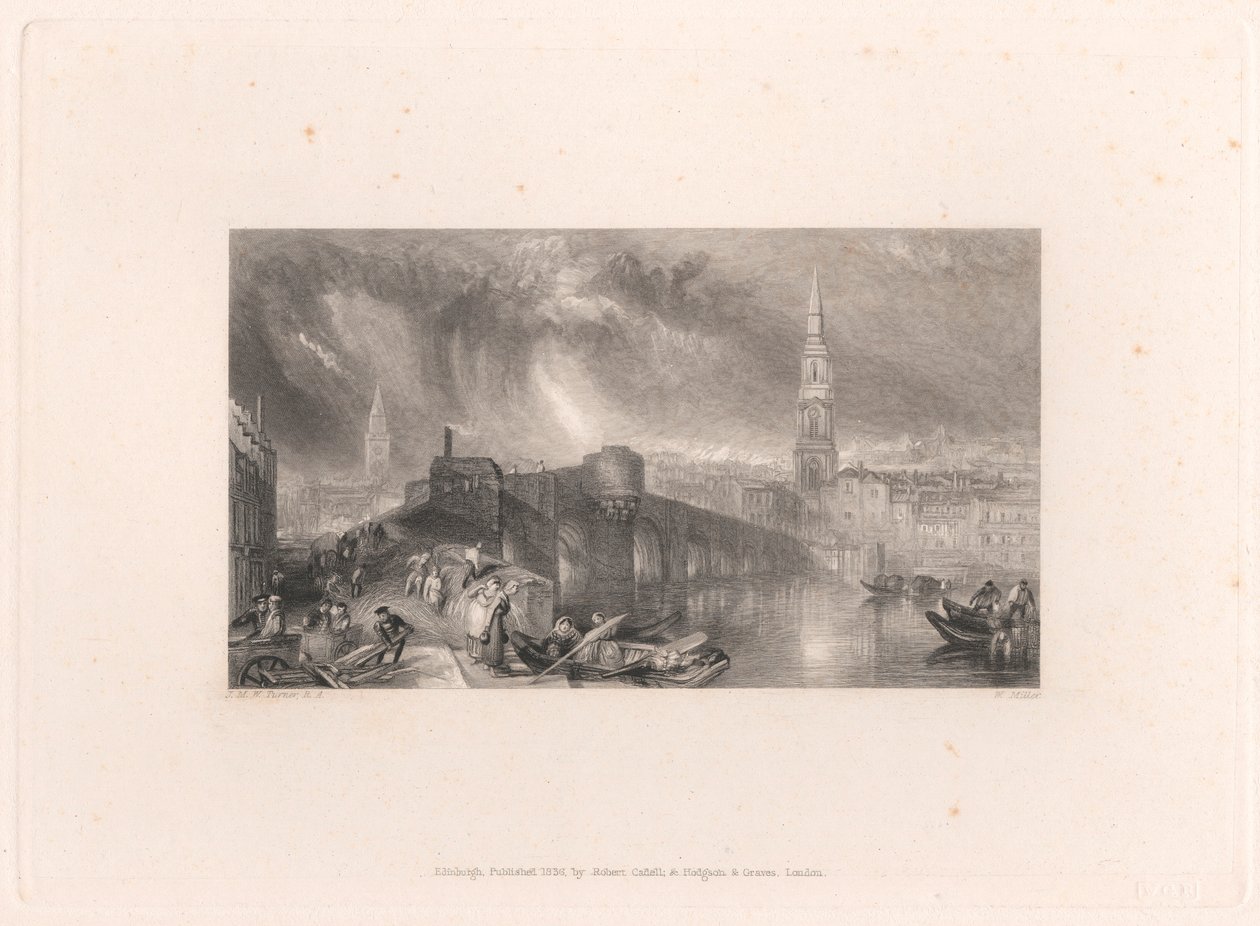 Inverness de William Miller