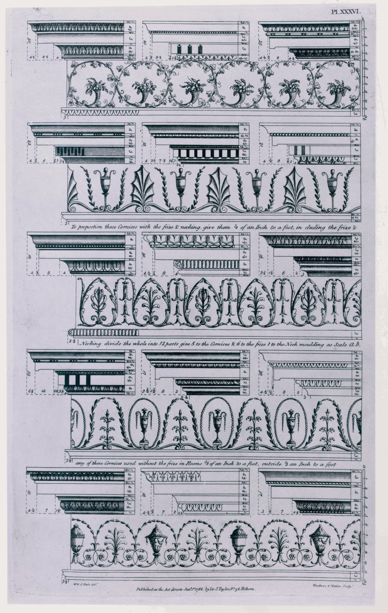 Diseños para cornisas publicados en 1788 por William Pain (c.1730-c.1790). Grabado en blanco y negro de 1783 de William Pain