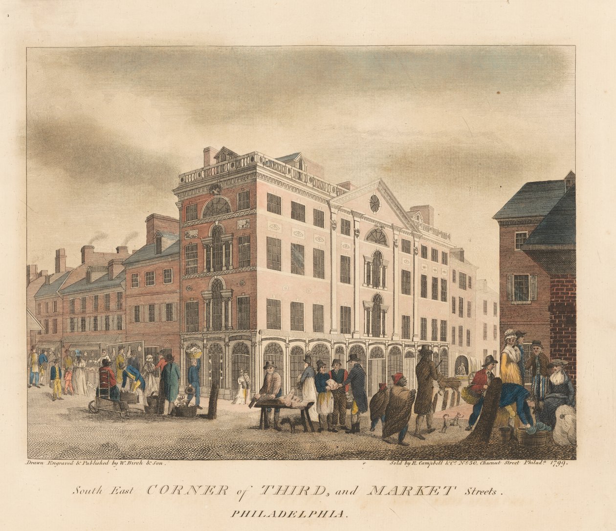Esquina sudeste de Third Street y Market Street de William Russell Birch