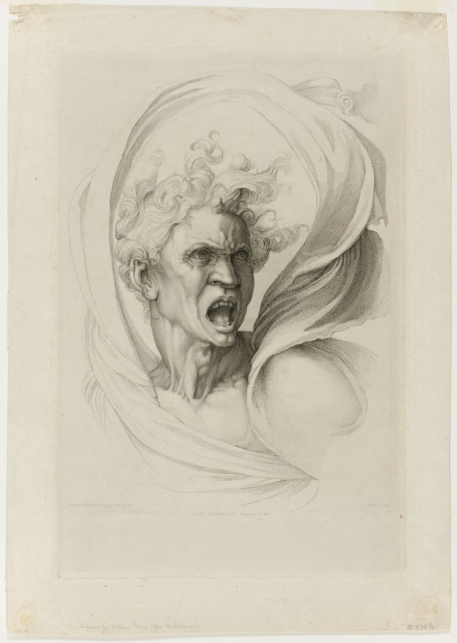 Mal de William Sharp