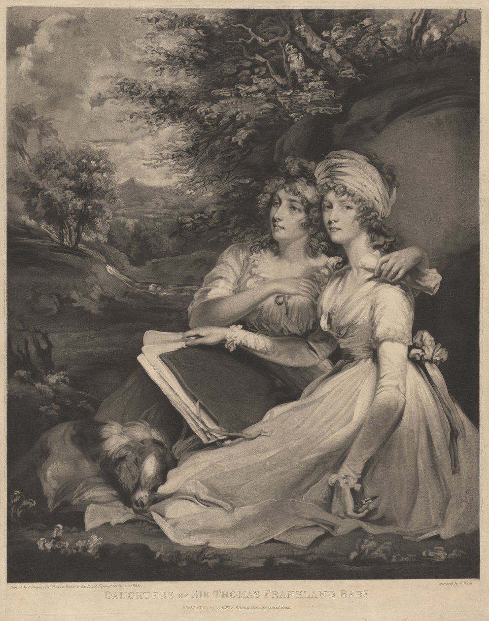 Las hijas de Sir Thomas Frankland de William Ward