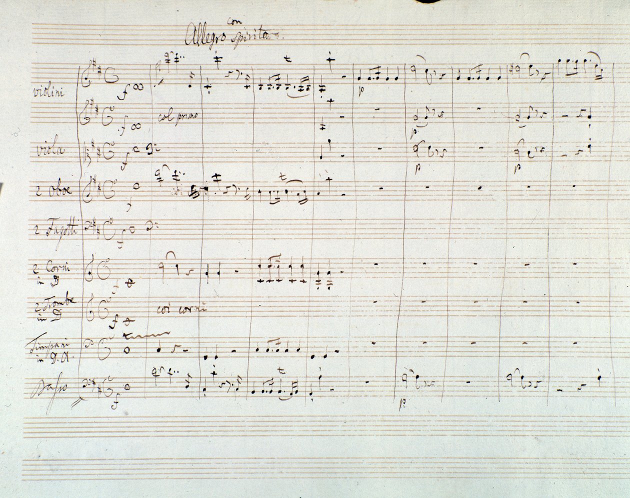 Página de partitura de la Sinfonía n.º 8 en Re mayor, de Mozart (1768) de Wolfgang Amadeus Mozart