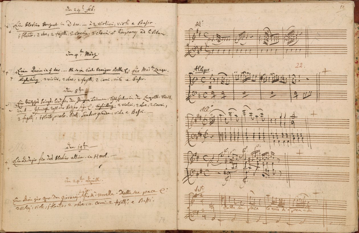 Páginas del 24 de febrero al 24 de abril de 1788 del Catálogo temático de autógrafos de Mozart de Wolfgang Amadeus Mozart