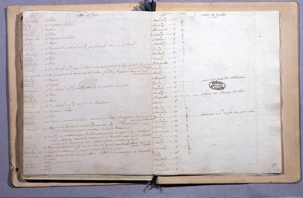 Diario de Luis XVI. Mes de junio y julio de 1791. Cuaderno 17X21 cm. Archivos Nacionales. París de XVI Louis
