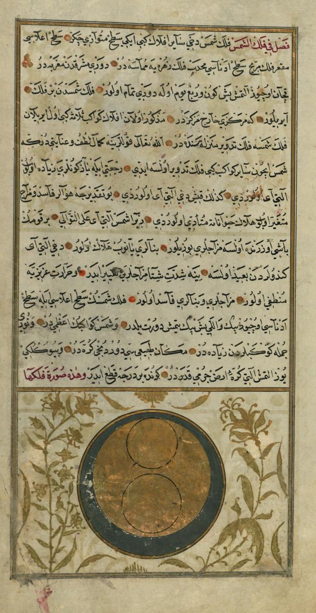 Órbita del Sol de Zakariya al Qazwini