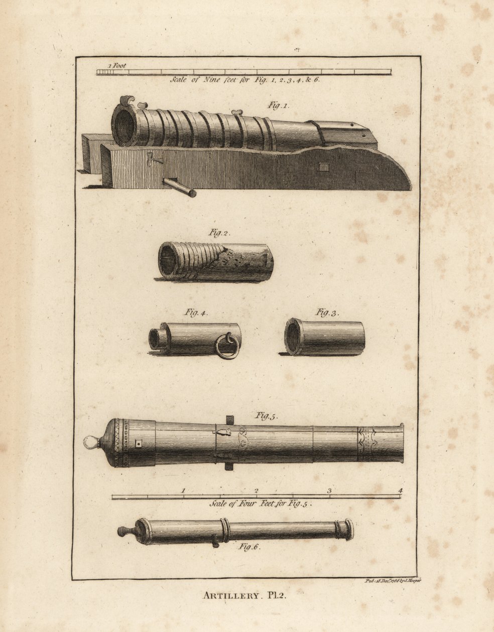 Piezas de artillería antigua: un cañón antiguo 1, piezas de perreros antiguos 2,3,4, un cañón español usado por la Armada hecho de plomo de cobre y hierro 5, y un cañón hecho de plomo de cobre y hierro 6 de John Pardon