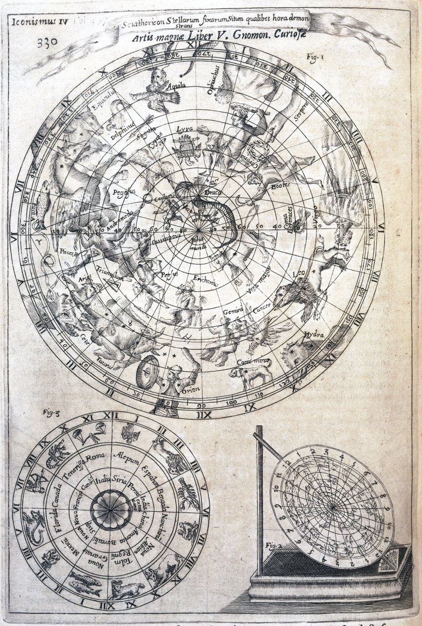 Carta astrológica de Frederick (attr. to) Barnard