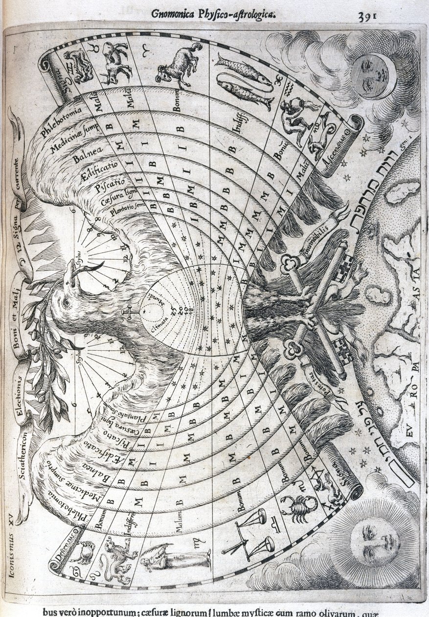 Carta astrológica de Frederick (attr. to) Barnard