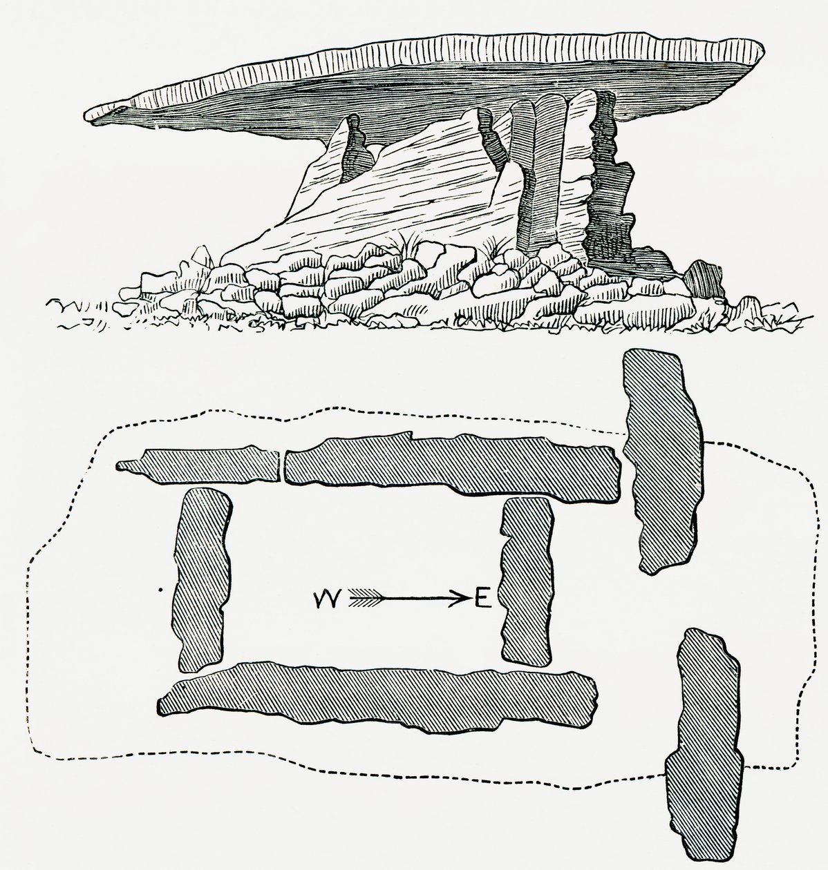 Chûn Quoit, Cornualles, Inglaterra, vista lateral y plano de planta, de Our Own Country publicado en 1898 de Ferdinand Georg Waldmuller