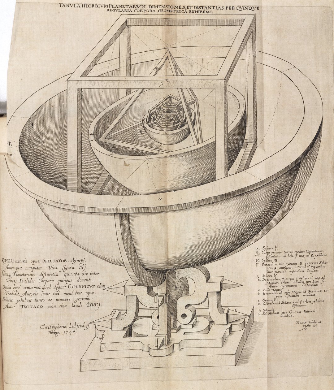 Modelo del universo de Kepler de Frederick (attr. to) Barnard