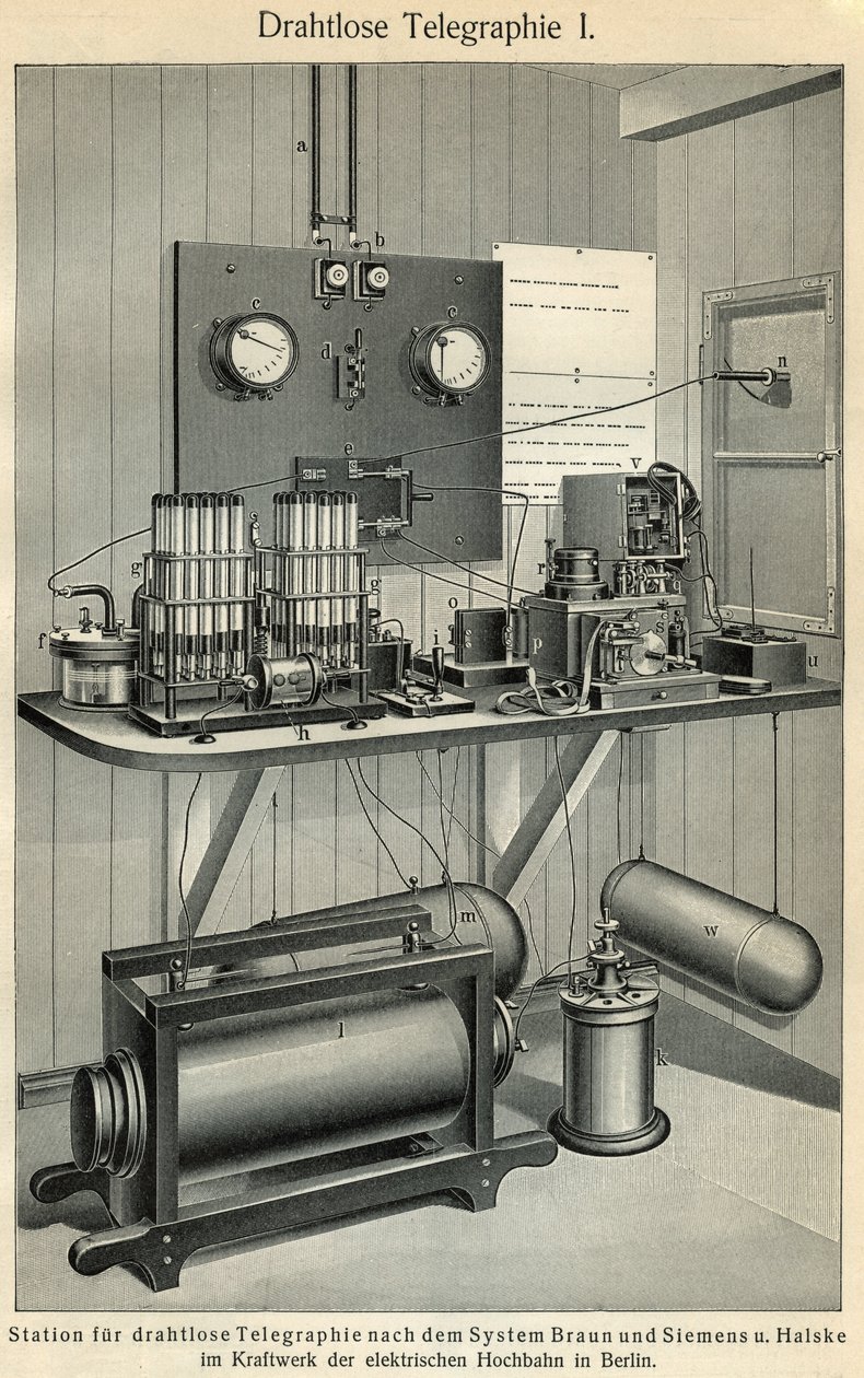Progreso de las telecomunicaciones: tablero de ciencia y tecnología representando una antigua estación telegráfica. Ilustración tomada de 