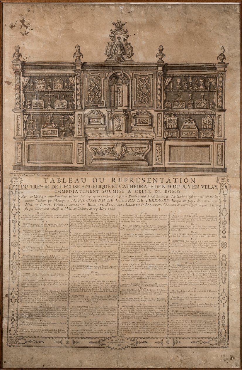 Tabla de representación del tesoro de . .