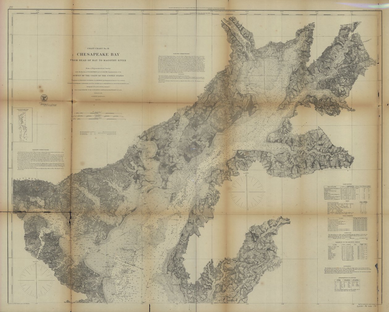 Bahía de Chesapeake desde su cabecera hasta el río Potomac de United States Coast Survey