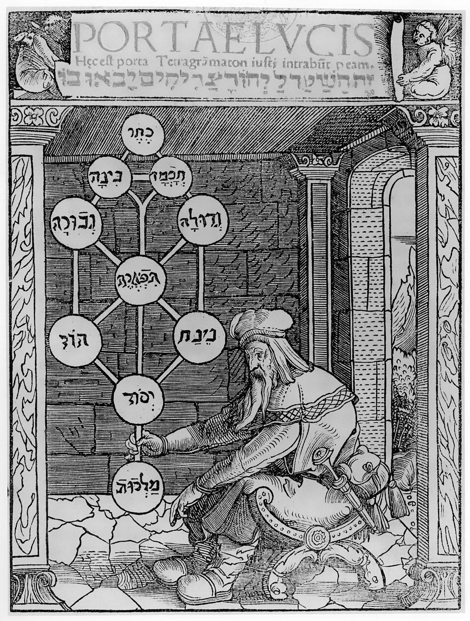 Cabalista judío sosteniendo un Sephirot, copia de una ilustración de Portae Lucis por Paul Ricius, Augsburgo 1516, utilizada en una Historia de la Magia, publicada a finales del siglo XIX de after German School