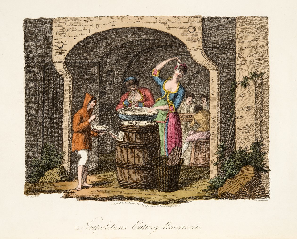 Napolitanos comiendo macarrones, de Escenarios Italianos, representando las costumbres y diversiones de los diferentes estados de Italia, pub. 1806 de after P. van Lerberghi