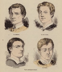 Tipos fisonómicos (grabado coloreado) de (after) French School