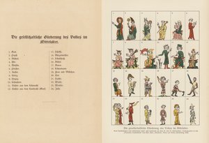 Jerarquía de la sociedad en la Edad Media (litografía en color) de (after) German School