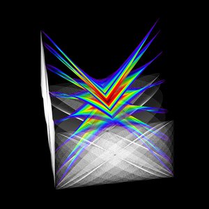 Oscilaciones al cubo 3 - Liberación de elkement