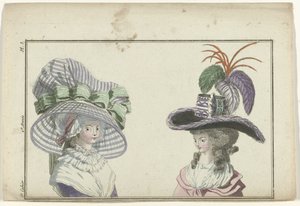 Magasin des Modes Nouvelles Françaises et Anglaises, 10 de enero de 1787, 6º folleto, 2º año, lámina 3 de A.B. Duhamel